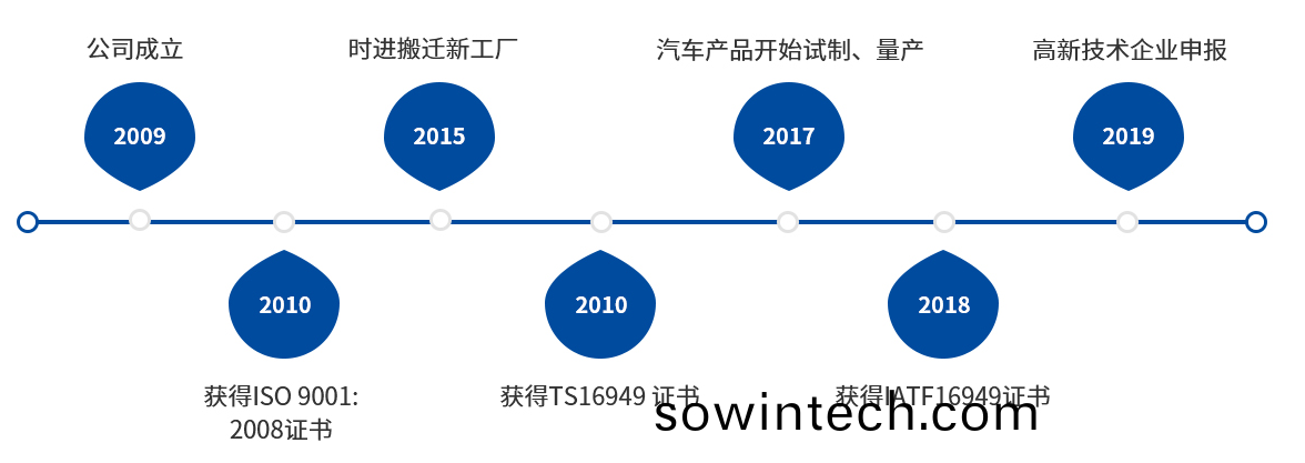 101599030905319.png image.png