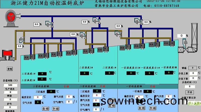 計(ji)算(suan)機畫(hua)麵